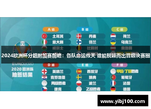 2024欧洲杯分组附加赛前瞻：各队命运攸关 谁能脱颖而出晋级决赛圈
