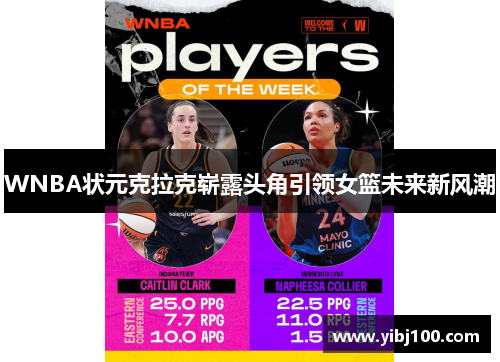 WNBA状元克拉克崭露头角引领女篮未来新风潮