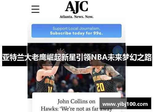 亚特兰大老鹰崛起新星引领NBA未来梦幻之路